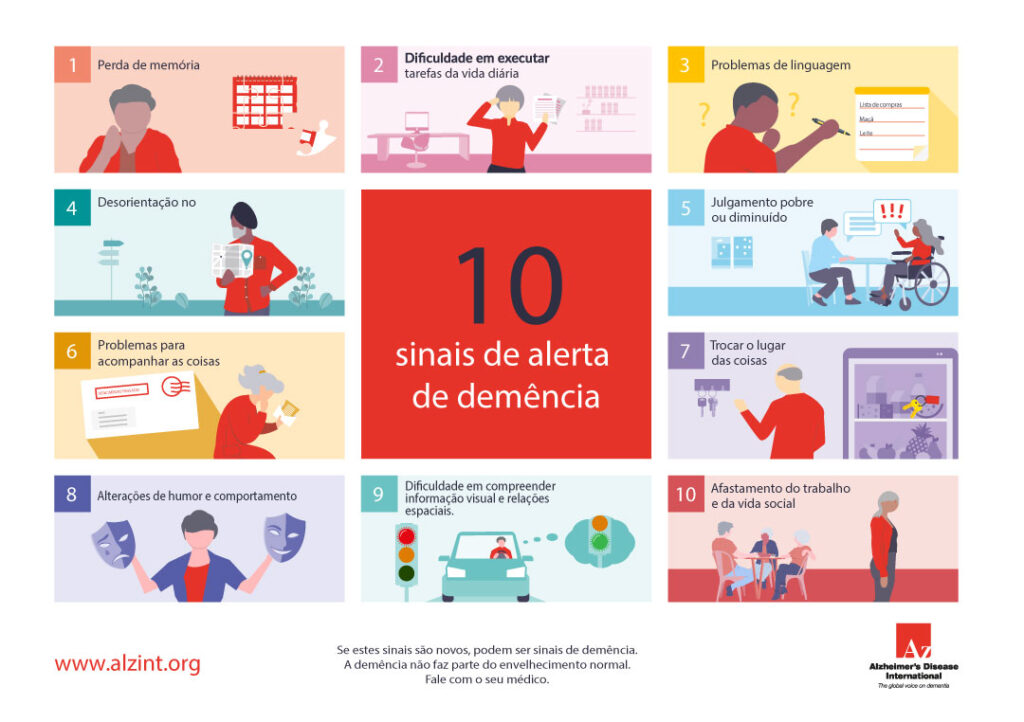 10-fatores-para-demencia--1024x722